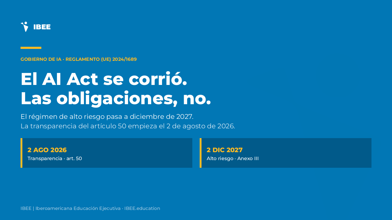 Obligaciones del AI Act vigentes tras la prórroga del régimen de alto riesgo