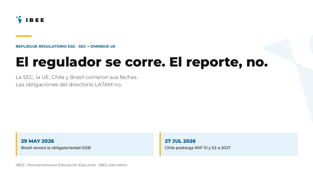 El reporte de sostenibilidad obligatorio no espera a la SEC ni al Omnibus europeo
