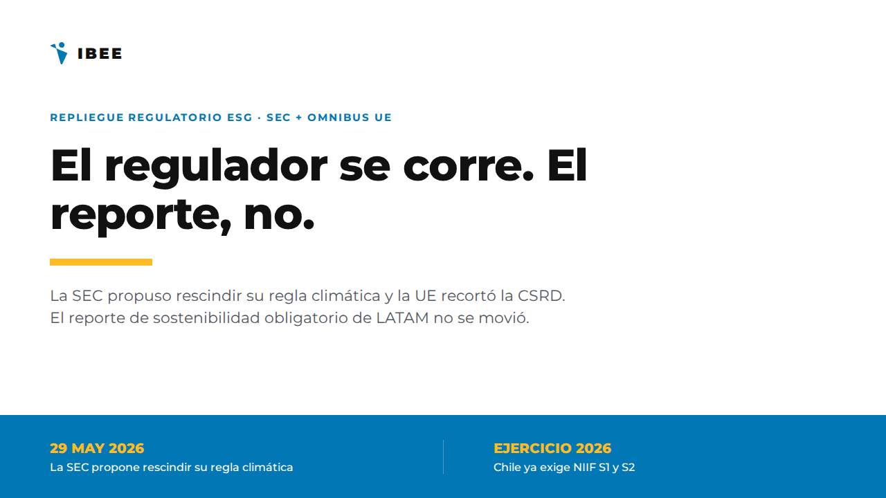 Reporte de sostenibilidad obligatorio en LATAM tras el repliegue de la SEC y la UE